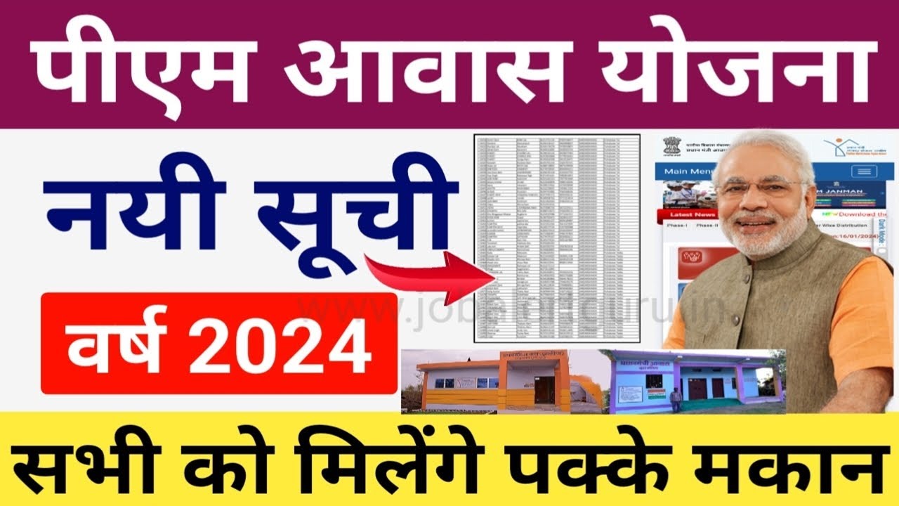 Pradhan Mantri Awas Yojana (Rural) List